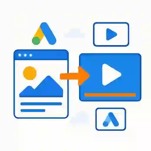 "Google AI automatically converting image ads into video campaigns"