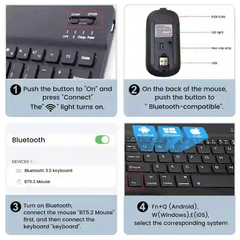 “Bluetooth devices connected wirelessly to smartphones, cars, and computers”