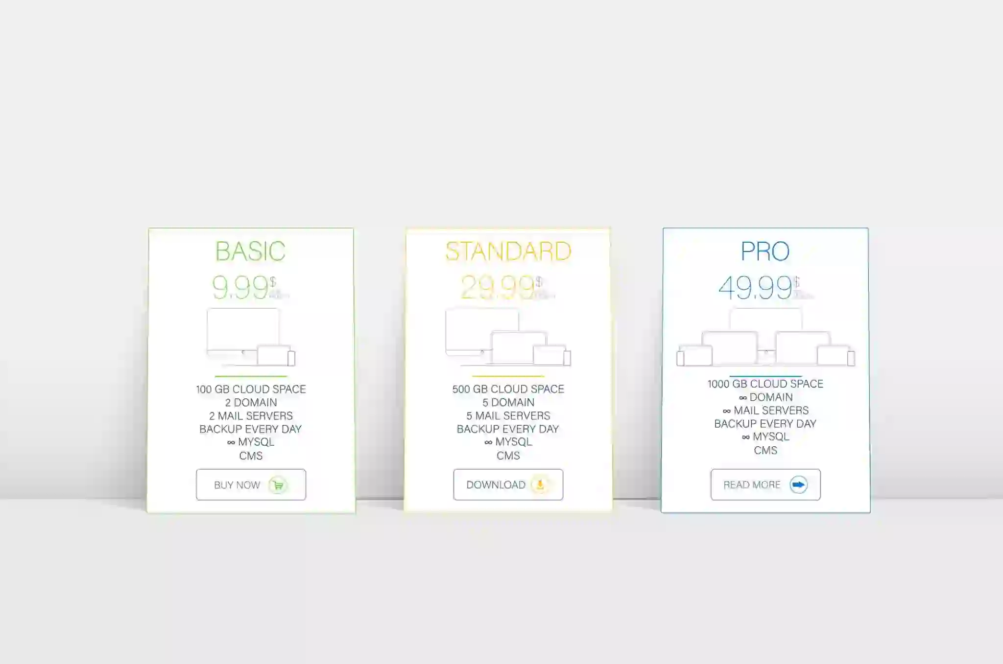 “Shared hosting licenses and web hosting control panel security concept”