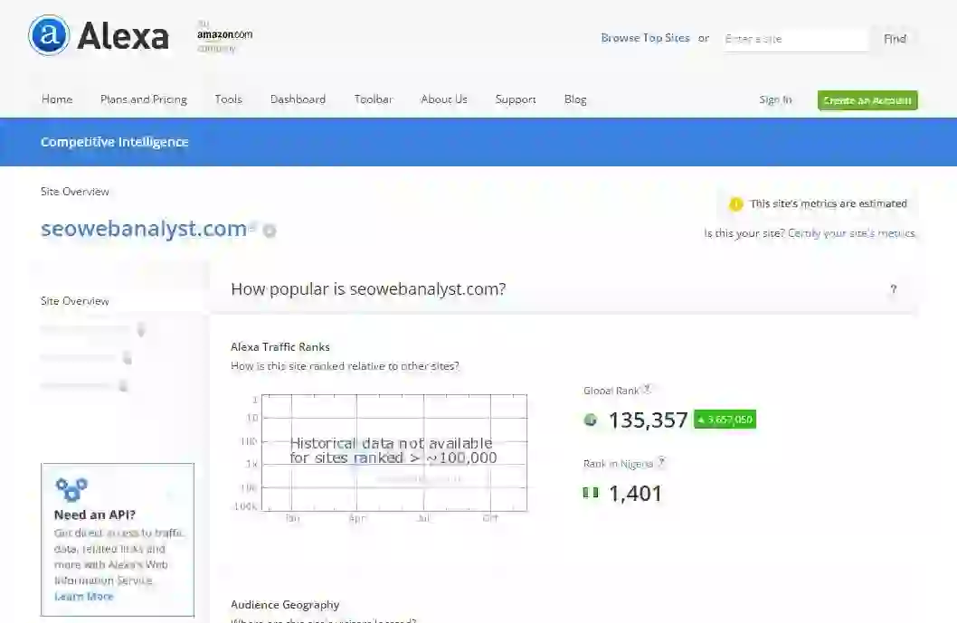 “Alexa.com website ranking and SEO analytics platform interface”