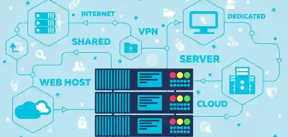 "Comparison of the best free web hosting providers and website hosting services"