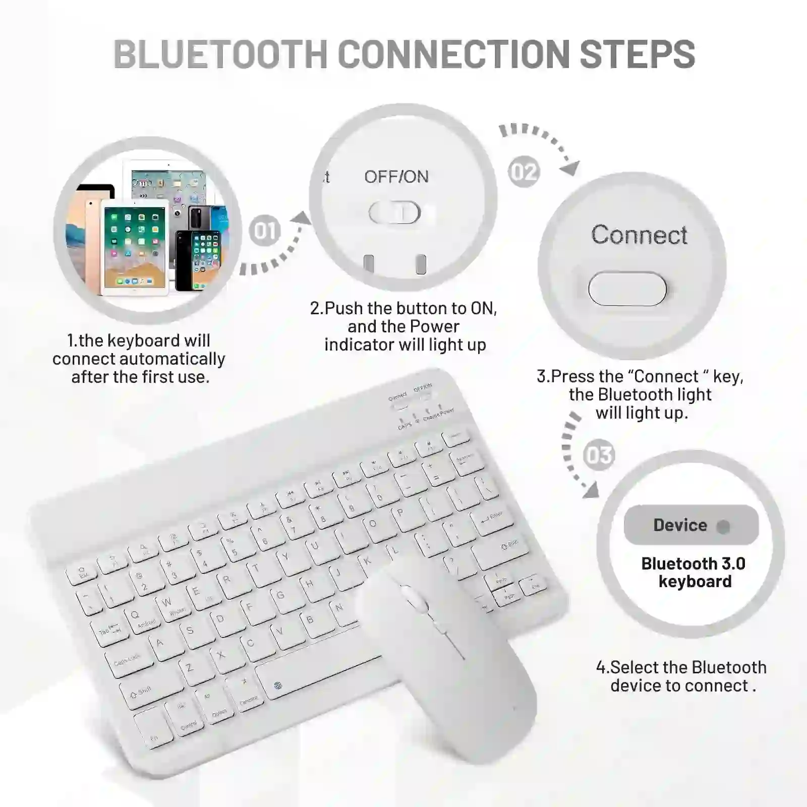 “Bluetooth devices connected wirelessly to smartphones, cars, and computers”