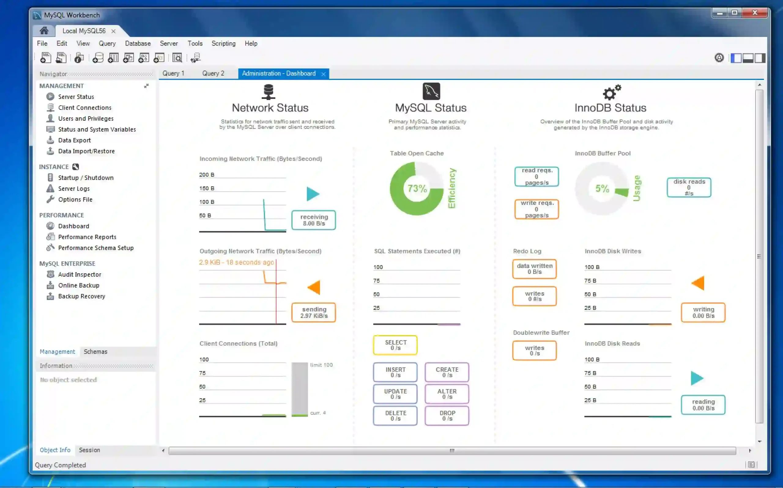 “MySQL database optimization and performance improvement dashboard”