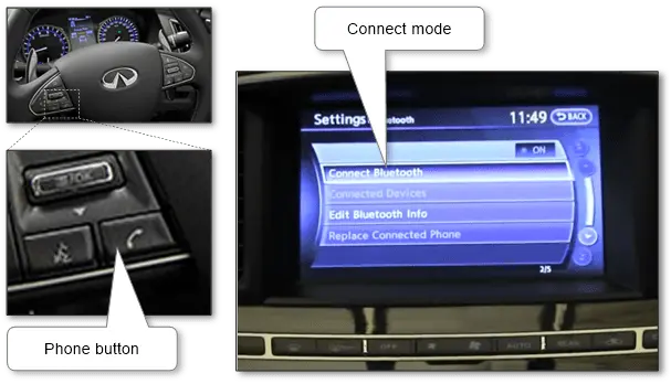 “Bluetooth devices connected wirelessly to smartphones, cars, and computers”