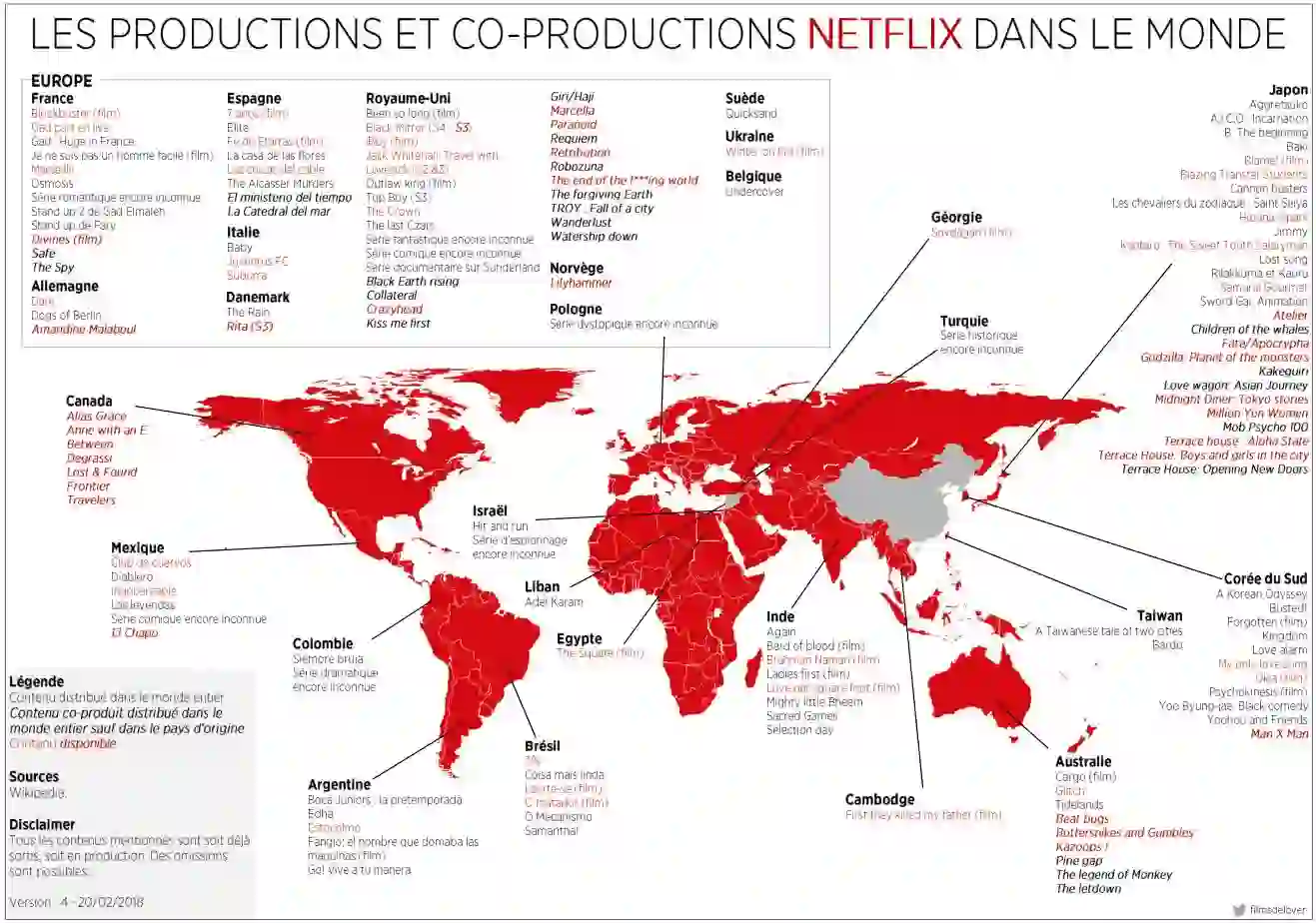 “Netflix streaming platform with original content, gaming, and AI recommendation systems”