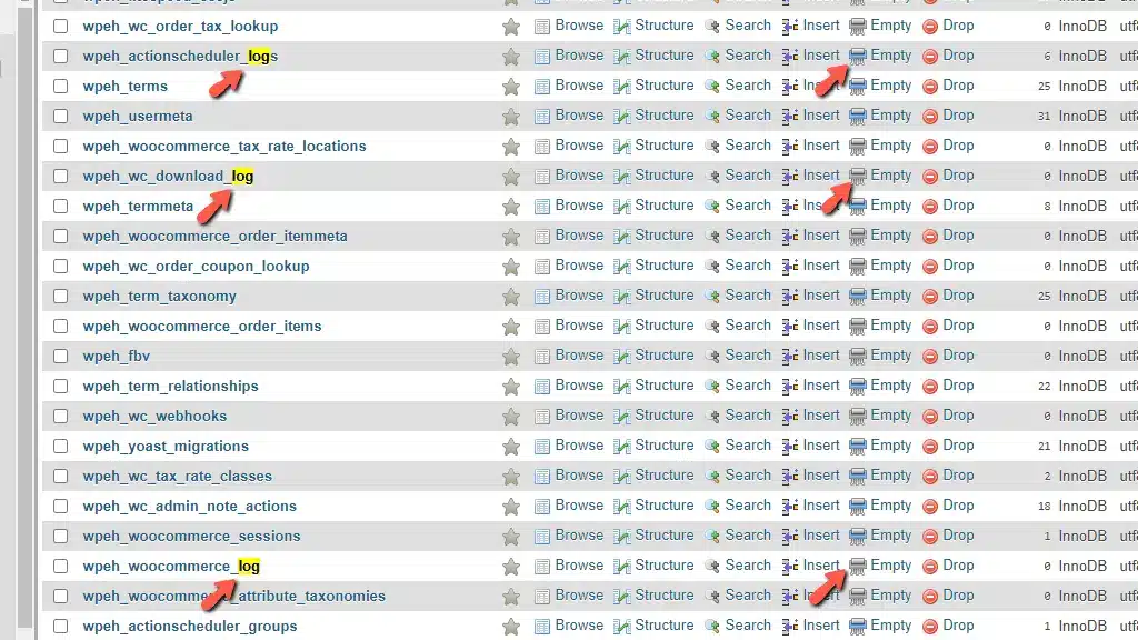 “MySQL database optimization and performance improvement dashboard”