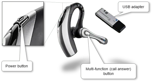 “Bluetooth devices connected wirelessly to smartphones, cars, and computers”