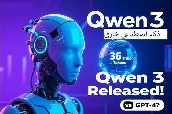 “Qwen 3 artificial intelligence language model developed by Alibaba Cloud”