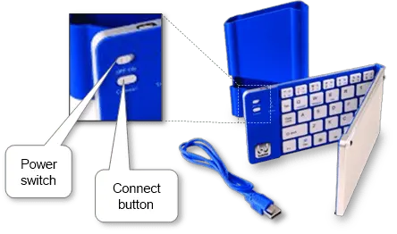 “Bluetooth devices connected wirelessly to smartphones, cars, and computers”