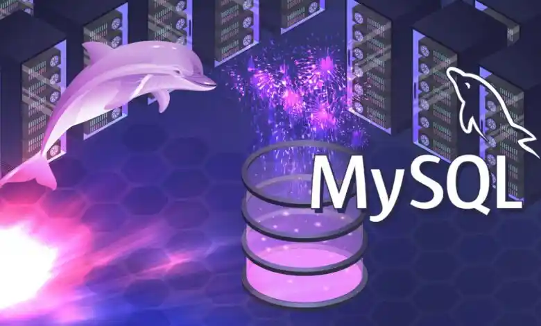 “MySQL database optimization and performance improvement dashboard”
