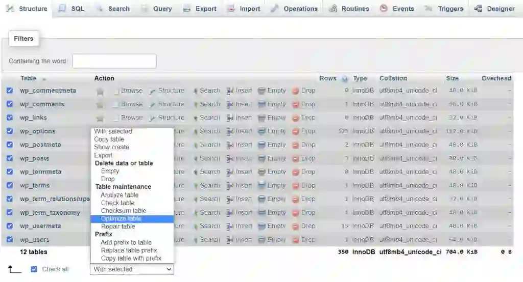 “MySQL database optimization and performance improvement dashboard”