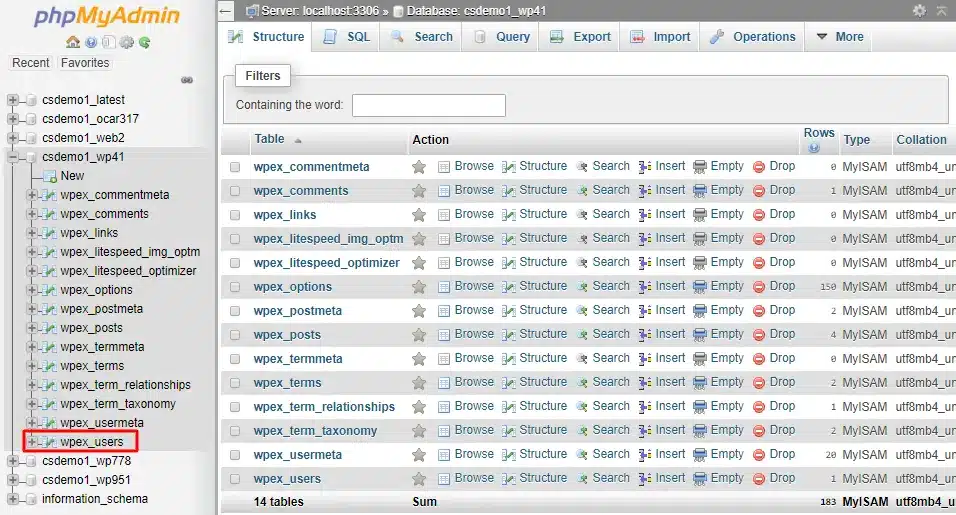 “Changing the WordPress administrator username through phpMyAdmin”