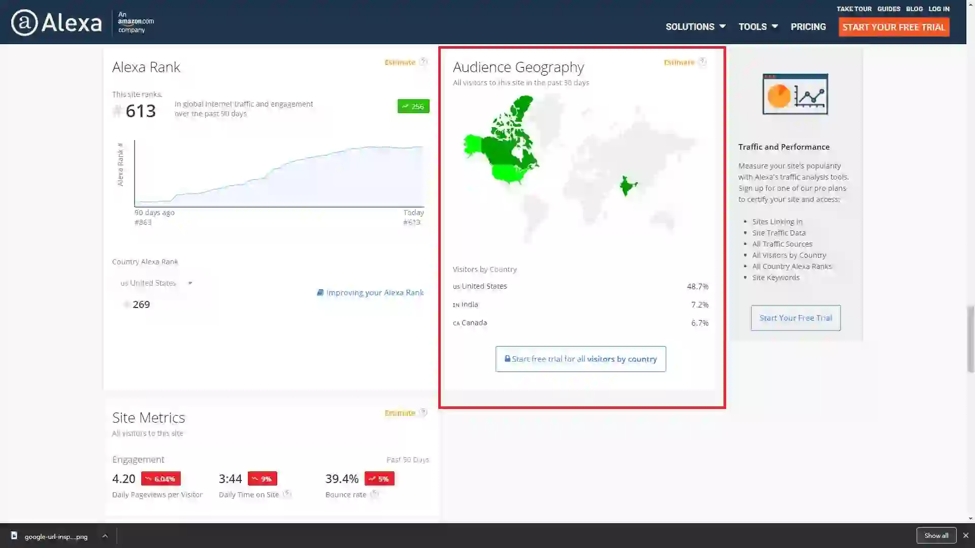 “Alexa.com website ranking and SEO analytics platform interface”