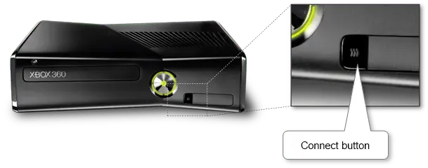 “Bluetooth devices connected wirelessly to smartphones, cars, and computers”