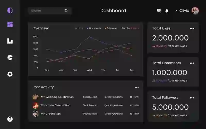 “YouTube subscriber growth and social media promotion concept”