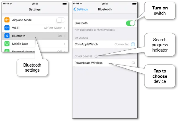 “Bluetooth pairing process on Android and iPhone smartphones”