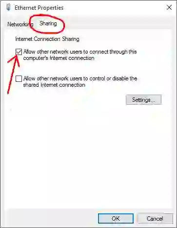 “Laptop sharing internet connection with smartphone using Wi-Fi hotspot and USB tethering”