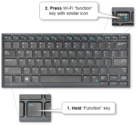 “Turning on Wi-Fi on a laptop using keyboard shortcut and wireless settings”
