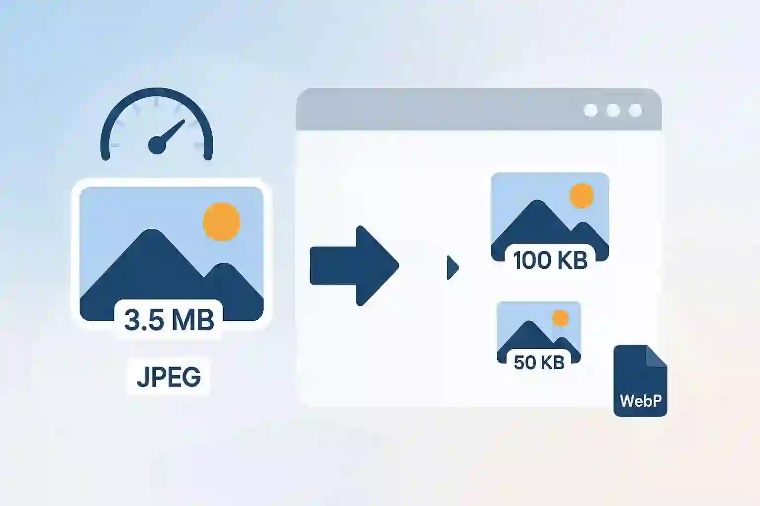 “Imagify WordPress plugin optimizing website images for faster loading speed”