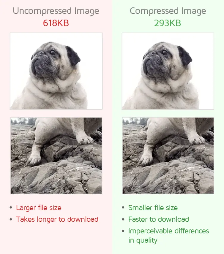 “Imagify WordPress plugin optimizing website images for faster loading speed”