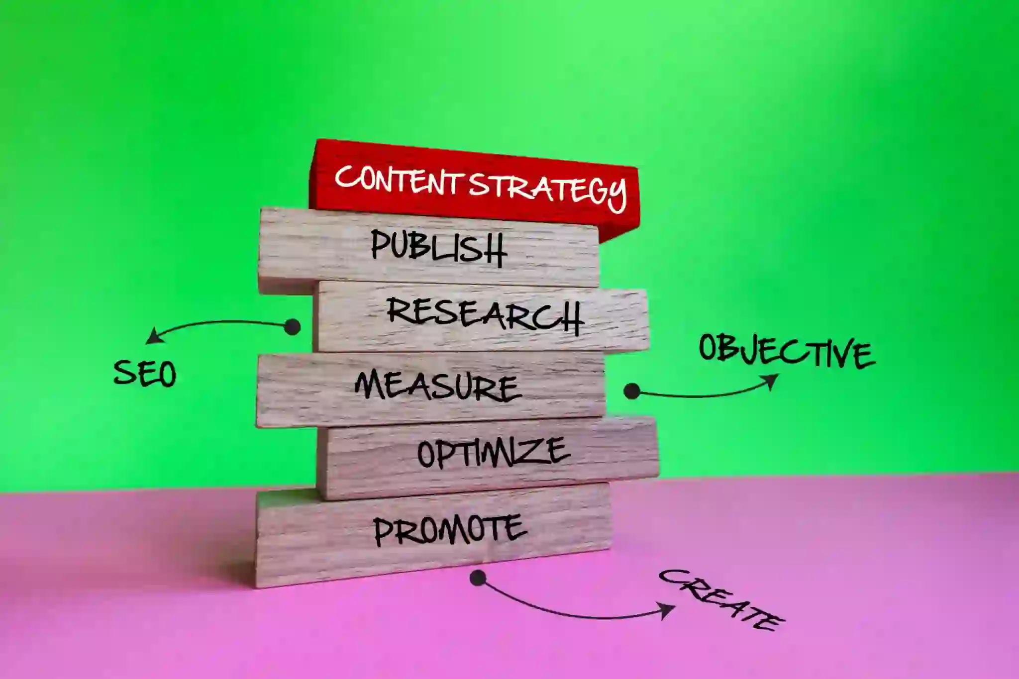 “SEO content writer optimizing blog articles for search engines and organic traffic”